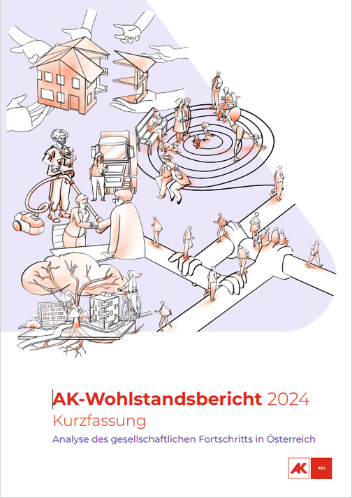 Cover AK Wohlstandsbericht © AK Wien